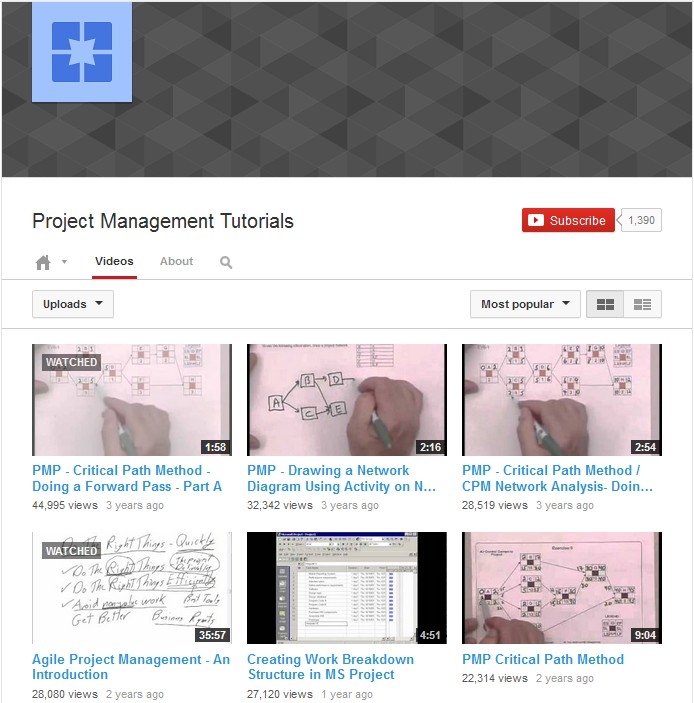 project management tutorials playlist