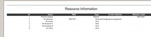 screenshot-4-ProjectLibre-Resource-Information-Default