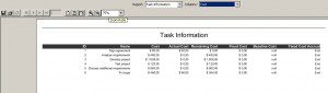 screenshot-6-ProjectLibre-Task-Information-Cost