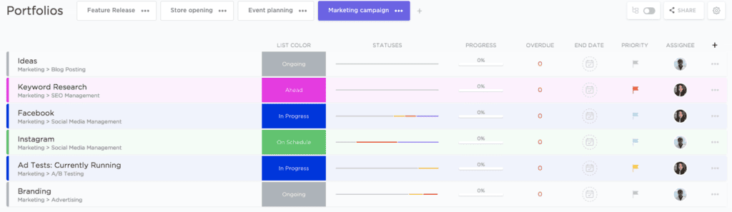 ClickUp is a great option for marketing companies that have multiple project portfolios to manage.