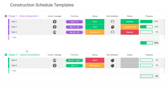 monday.com desktop screenshot of construction schedule templates