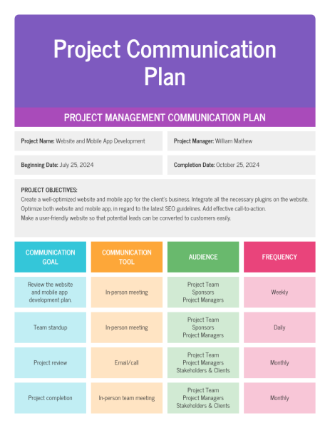 Project communication plan 3