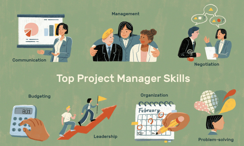 Project manager skills