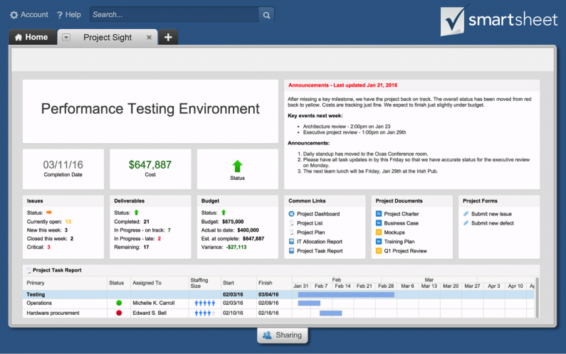 Smartsheet Performance Testing Environment 